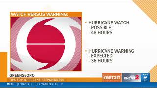 Hurricane Watch Versus Warning