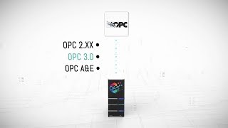 OPC IoT Connector