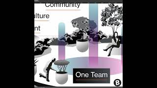 Burograph - Vehicle Rich Picture Wip