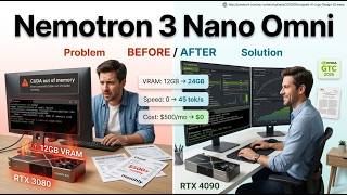 Nemotron 3 Nano Omni: Technical Implementation Guide