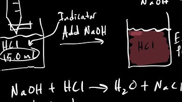 Titration Calculations - Finding Unknown Concentration of Acid