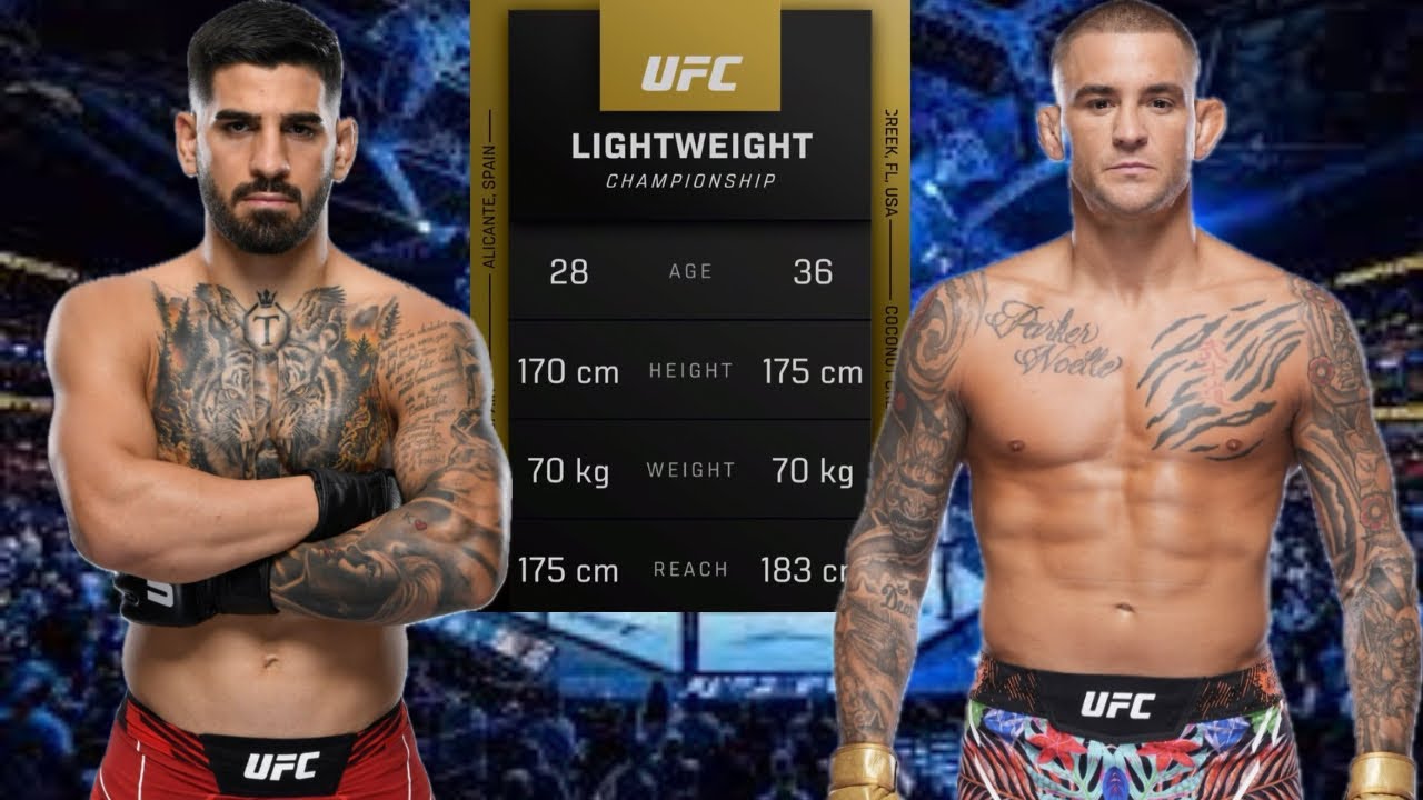 Ilia Topuria vs Dustin Poirier Full Fight Highlights - UFC5 Main Event