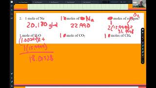Unit 4 Topic 1 Notes