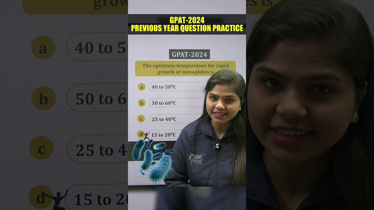 GPAT- 2024 || PREVIOUS YEAR QUESTIONS || MICROBIOLOGY