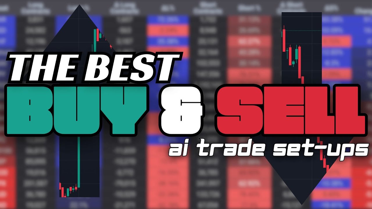 Best Forex Setups: Strong Buy & Strong Sell Signals! (GBP/CAD, USOil)