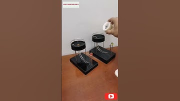 #perpetualmotion #machine #physics #law #motion #loop #nevergiveup #wooden #art #creative #fun #game