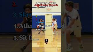 Ranking Funny Ankle Breaker Moments