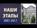 НАШИ ЭТАПЫ. 2007-2017. Юбилей Музея Н.К. Рериха Новосибирск