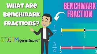 What are Benchmark Fractions? | Comparing & Ordering #steamspiration