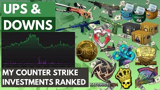 the BEST and WORST investments in my inventory