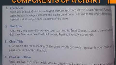 CLASS 7 COMPUTER LESSON 5 CREATING CHARTS IN MS EXCEL 2016 TOPIC INTRODUCTION PART 1