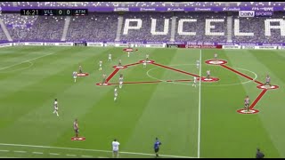 Who is the most UNDERRATED team in Europe and how do they play?