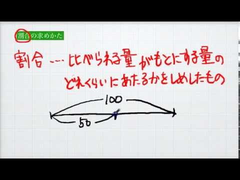 小学校5年 算数 割合 割合とは Youtube