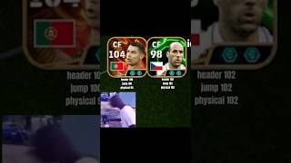 Illegal play💀💀💀 #ronaldo #fifa #header #fifamobile #efootball #football #pes #konami