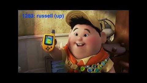 My By The Numbers List Ultra Extended - Part 10