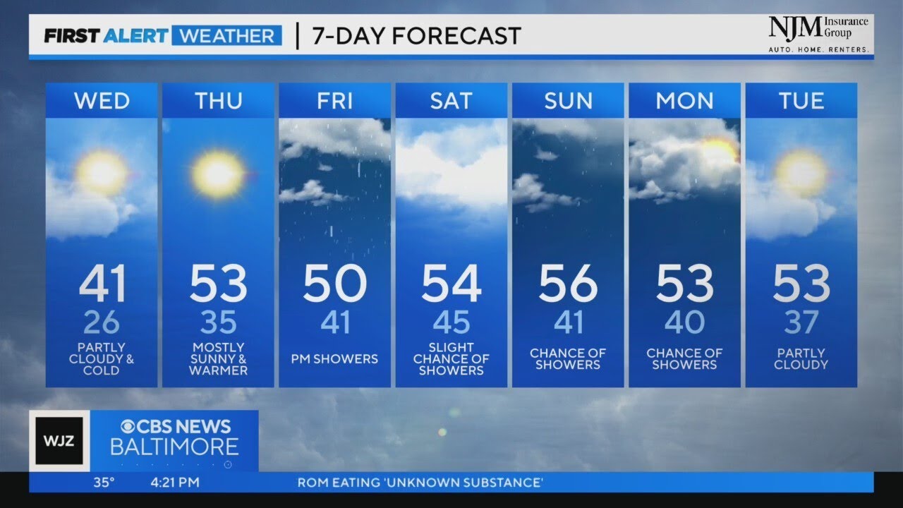 Derek Beasley has your Tuesday evening forecast (11/28/2023) - YouTube