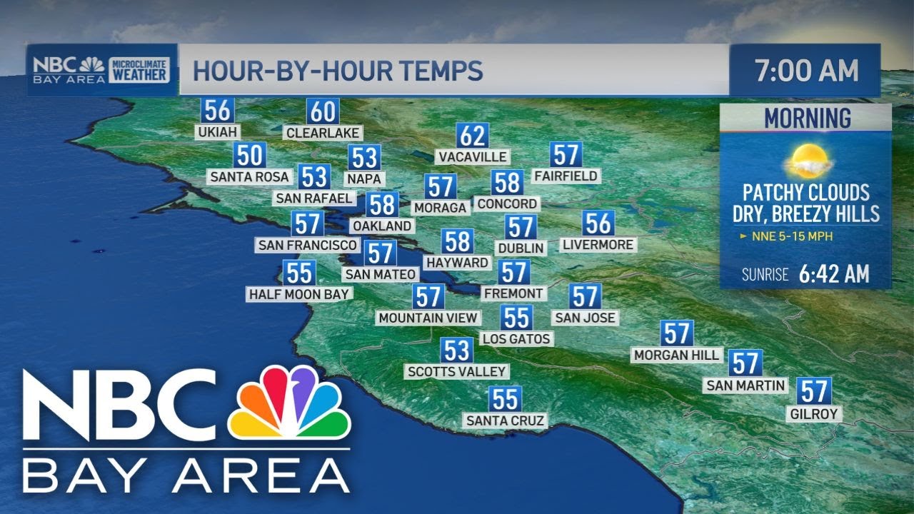 Bay Area forecast: Heat returns - YouTube