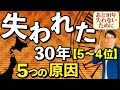 ロスト30年#2 バブル崩壊から失われた３０年の原因とは？平成から日本経済は停滞した？2030年に向けて、このあとの１０年をどう生きるか！？