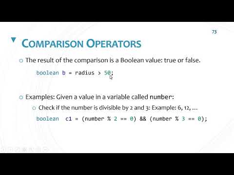 Assignment, Comparison and Logical Operators in Java