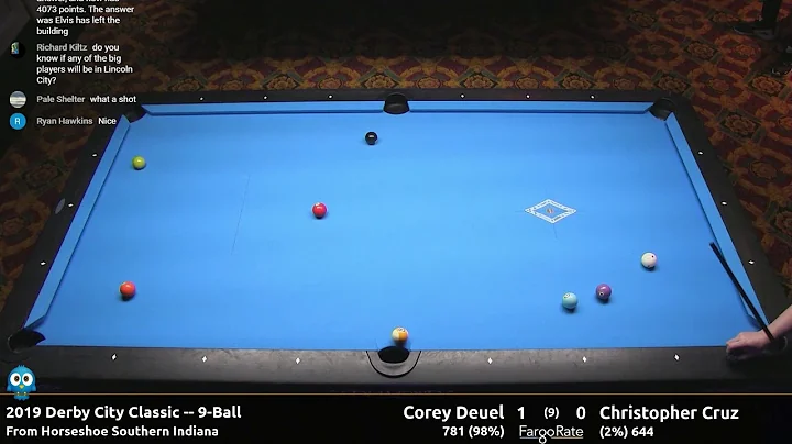Corey Deuel vs Christopher Cruz - 9-Ball - 2019 De...