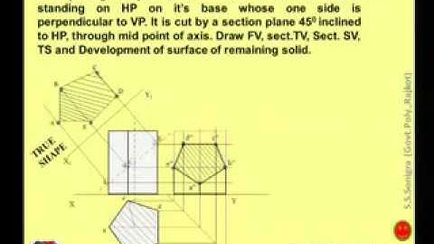 Sonigra Sunilkumar Mechanical Drafting Development of Surfaces 2