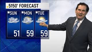 10.17.20 NewsNet Wyoming Weather as aired on KTWO-TV Casper.