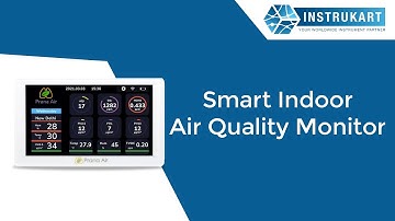 Prana Air | Air Quality Monitor