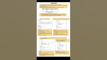 Assignment Operators and Expressions | Full Video in Description |   #computerscience #bca