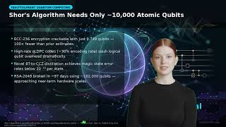 Shor's Algorithm With Just 10,000 Qubits? Breaking RSA-2048 Sooner Than Expected