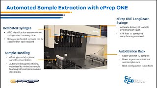 APPLICATION NOTE: Automated Sample Prep for NaCl Analysis of Surfactants Using Precision Titration
