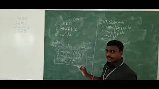 Theory of Computation ( CNF )