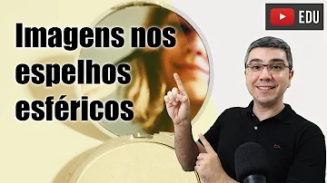 Como se forma a imagem no espelho?