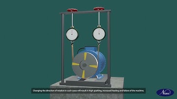 Connect, start, run and reverse direction of rotation of universal motor | NIMI | DIGITAL |MARATHI |