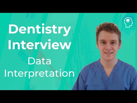 Dentistry Interview: Data Interpretation | Medic Mind