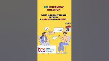 what is difference between HashSet and TreeSet in java ? interview question 31  #interview #tshorts