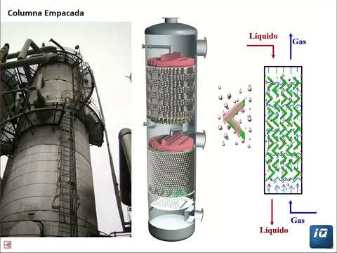 Columna Empacada