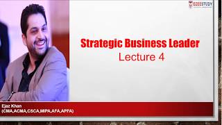 Scenario Planning SBL| ACCA|English