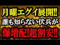 月曜は買い殺到濃厚!!配当利回り5.5%へ爆跳ね!しかも低PER、低PBRで超割安!バケモノ小型株がヤバすぎる…!
