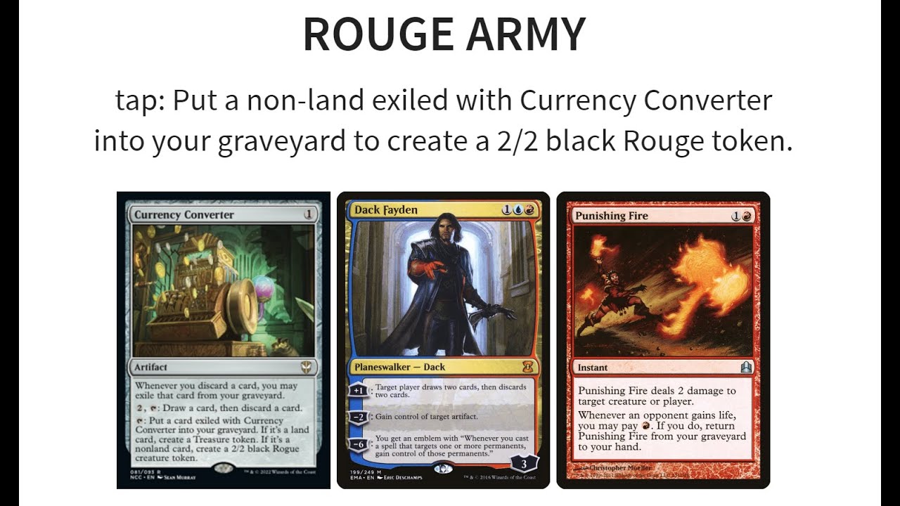 Review of Currency Converter YouTube