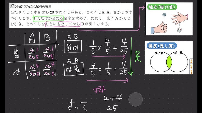 確率 問23 Youtube