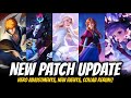 New Patch Update | Musashi Buff, Sima Yi Nerf? Frozen Return | Honor of Kings 