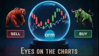 Arm Holdings (ARM) technical analysis -28/04/2026-