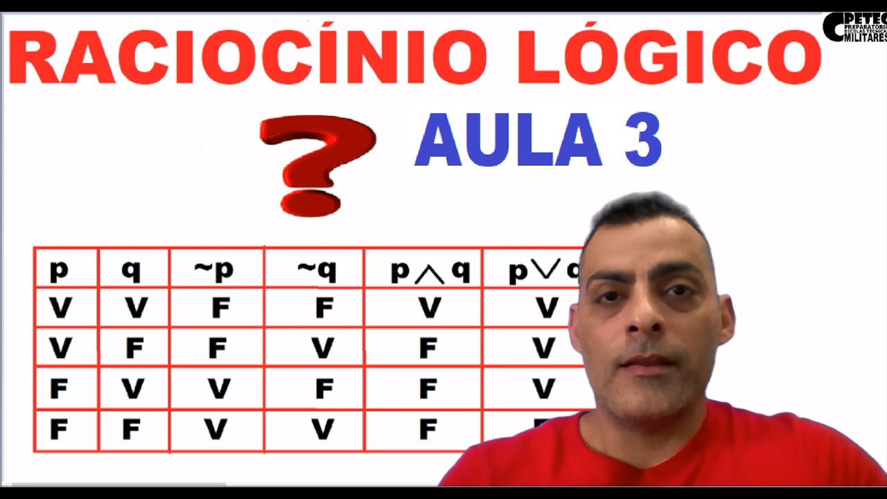 Tendo Como Base Os Princípios Lógicos De Russell