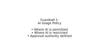 AI Governance Guardrails SA