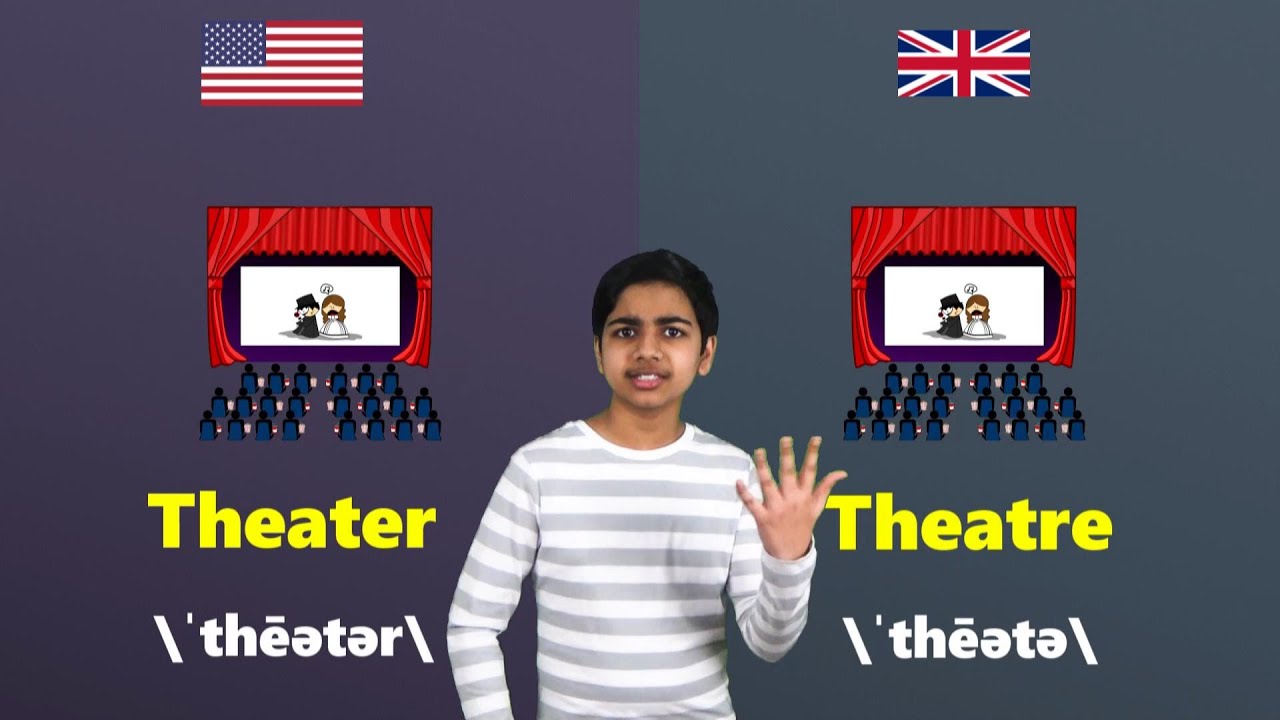 English Accents Why do Brits sound DIFFERENT than Americans? YouTube