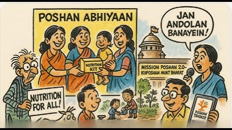Poshan Abhiyaan Explained | Government Schemes  | National Nutrition Mission |