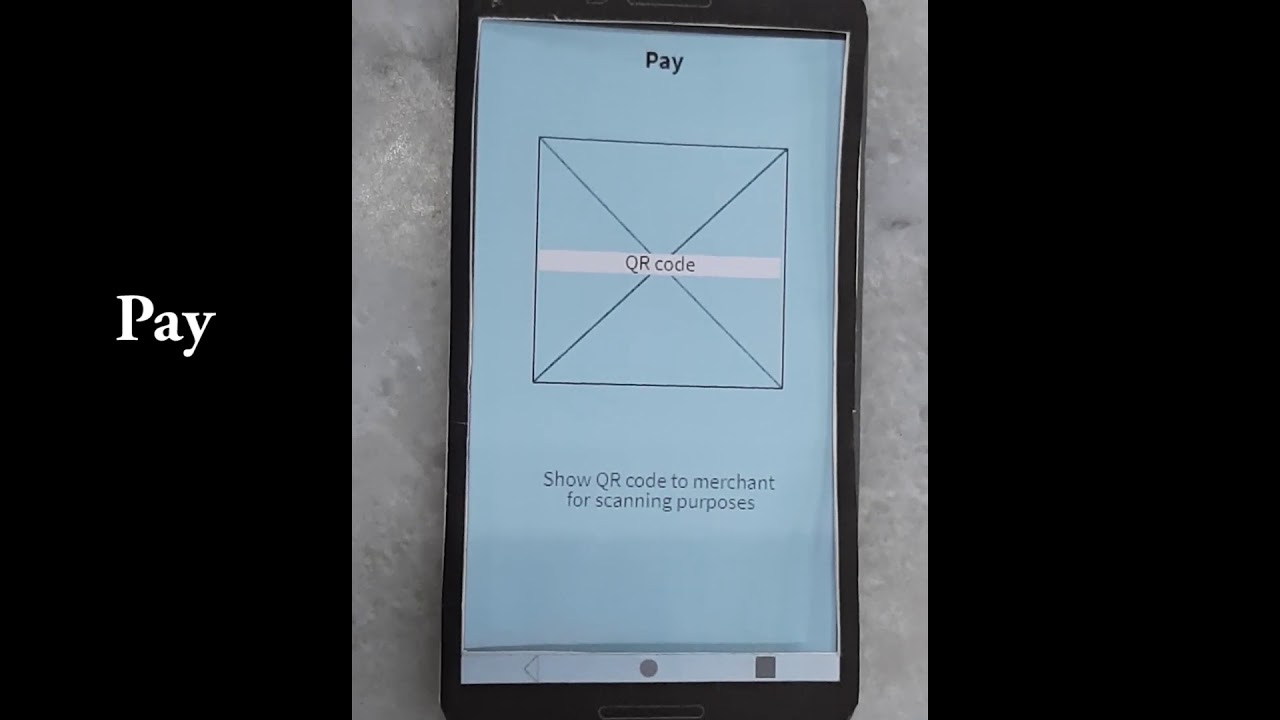 Human-Computer Interaction - Paper Prototype (e-wallet Application ...