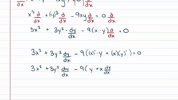 3.7 implicit differentiation intro