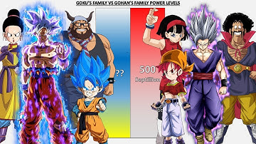 Goku & Chi Chi & Goten & Ox-King VS Gohan & Videl & Pan & Mr. Satan POWER LEVELS -DB/DBZ/DBGT/DBS
