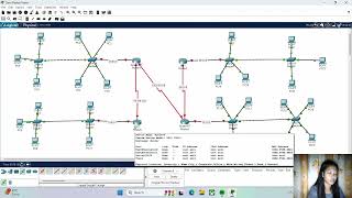 PROBLEM 3 (Project in Networking 2)